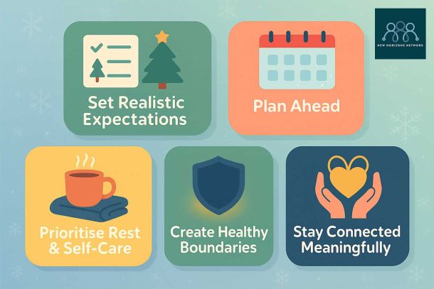 Infographic showing five ways to cope with holiday stress, including planning, boundaries, rest, expectations, and meaningful connection.